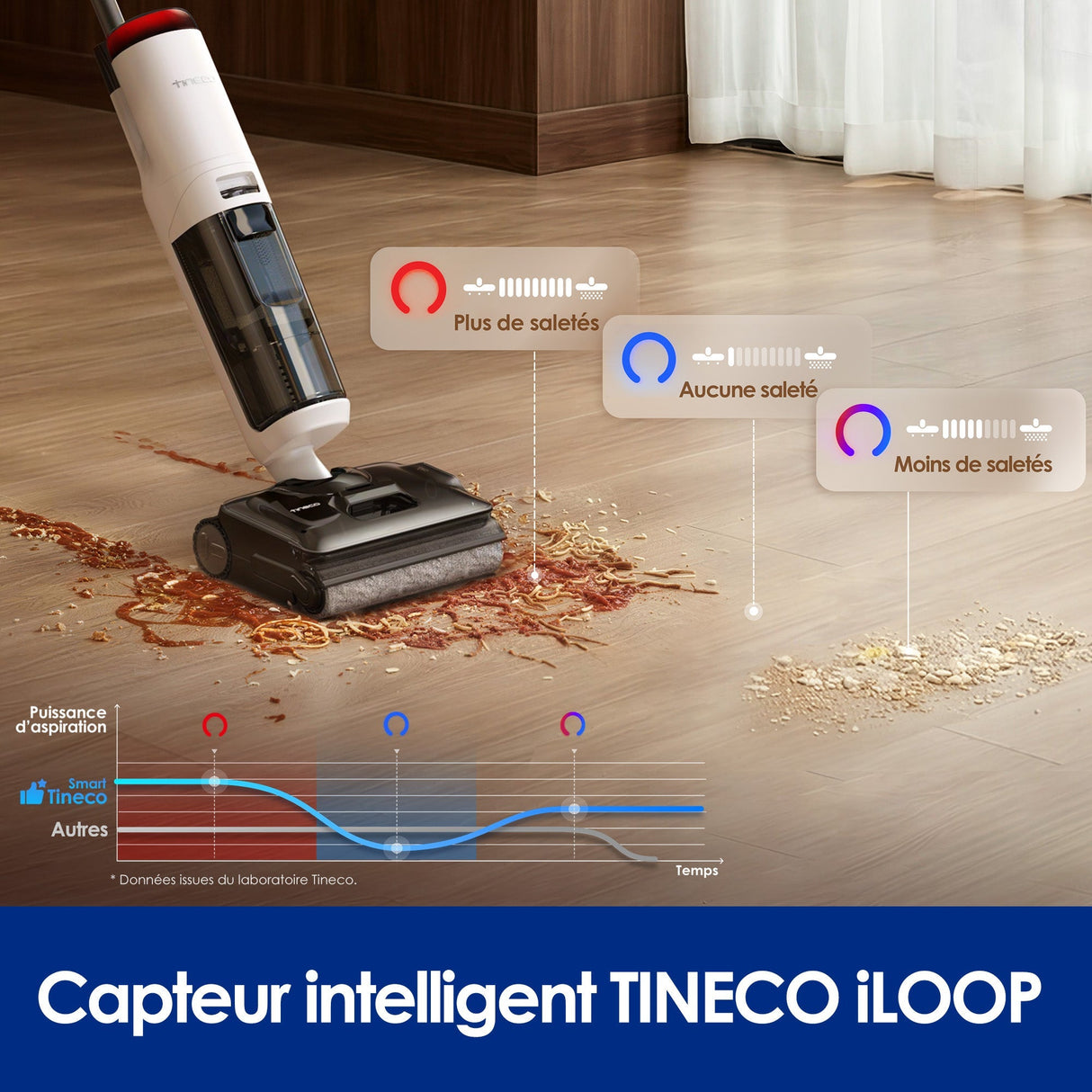 Tineco FLOOR ONE S7 Stretch Turbo Wet Dry Vacuum Cleaner