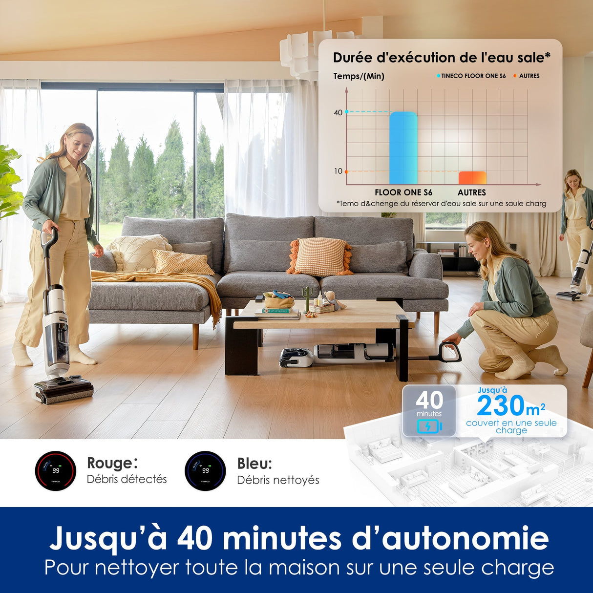 Tineco Floor ONE STRETCH S6 Wet and Dry Vacuum Cleaner Floor Washer