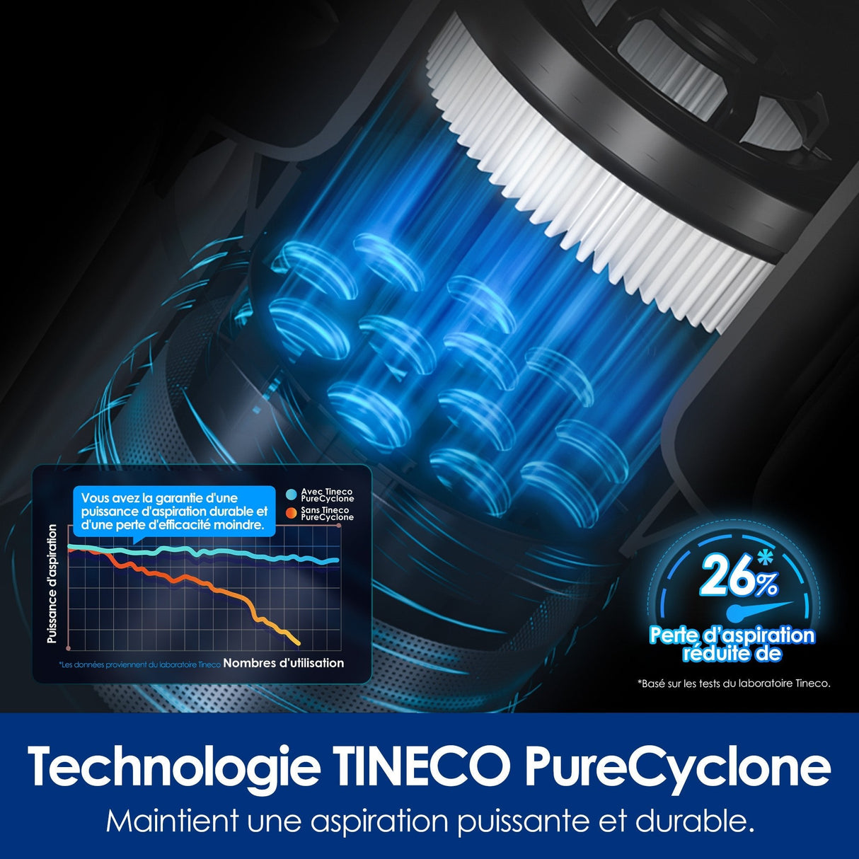 Tineco PURE ONE S50 Pro Pet Cordless Stick Vacuum Cleaner